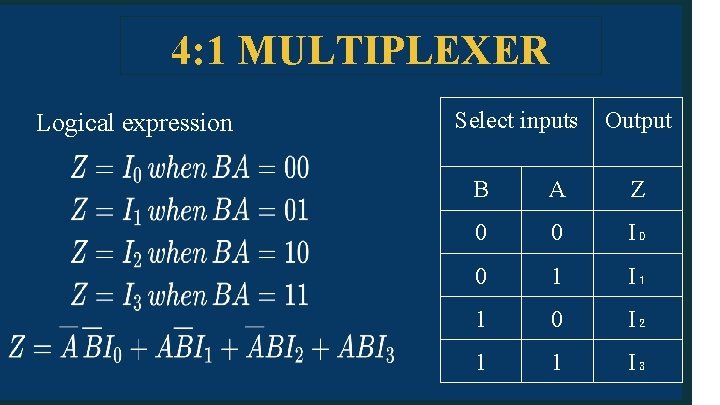 4: 1 MULTIPLEXER Logical expression Select inputs Output B A Z 0 0 I₀