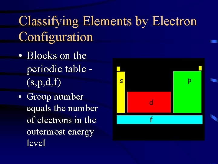 Classifying Elements by Electron Configuration • Blocks on the periodic table (s, p, d,