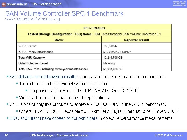 IBM Total. Storage® SAN Volume Controller SPC-1 Benchmark www. storageperformance. org §SVC delivers record-breaking