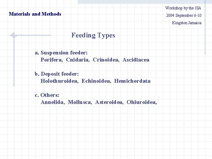 Workshop by the ISA Materials and Methods 2004 September 6 -10 Kingston Jamaica Feeding