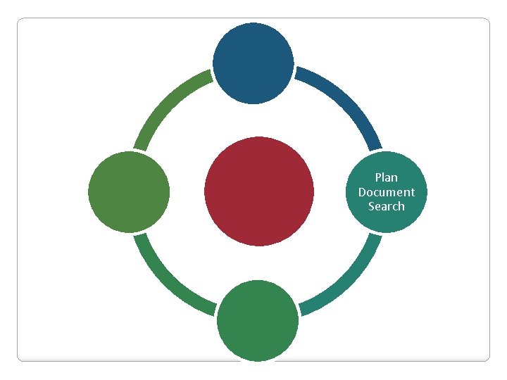 Plan Document Search 