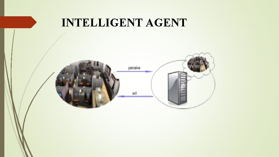 INTELLIGENT AGENT 