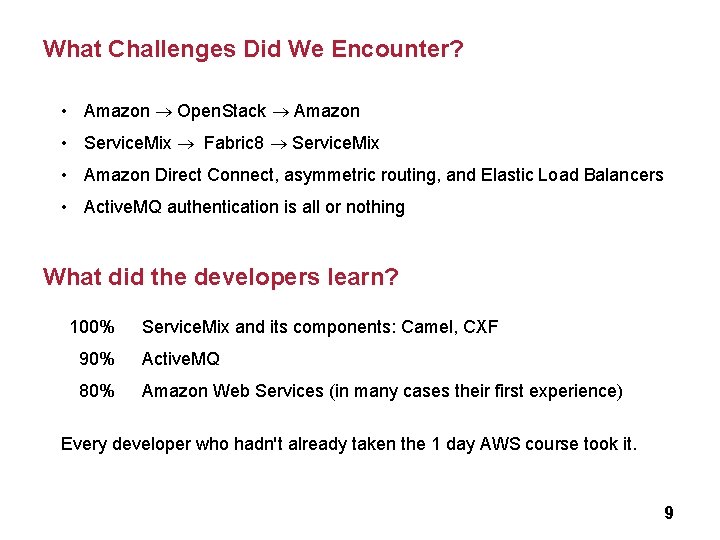 What Challenges Did We Encounter? • Amazon Open. Stack Amazon • Service. Mix Fabric