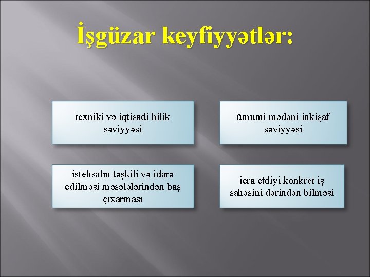 İşgüzar keyfiyyətlər: texniki və iqtisadi bilik səviyyəsi ümumi mədəni inkişaf səviyyəsi istehsalın təşkili və