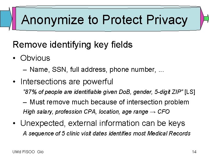 Anonymize to Protect Privacy Remove identifying key fields • Obvious – Name, SSN, full