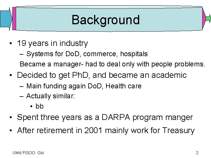Background • 19 years in industry – Systems for Do. D, commerce, hospitals Became