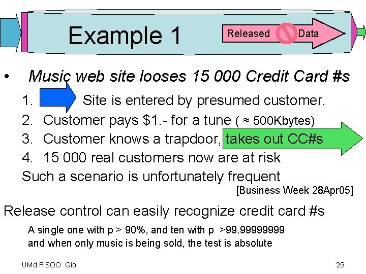 Example 1 • Released Data Music web site looses 15 000 Credit Card #s