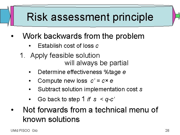 Risk assessment principle • Work backwards from the problem • Establish cost of loss