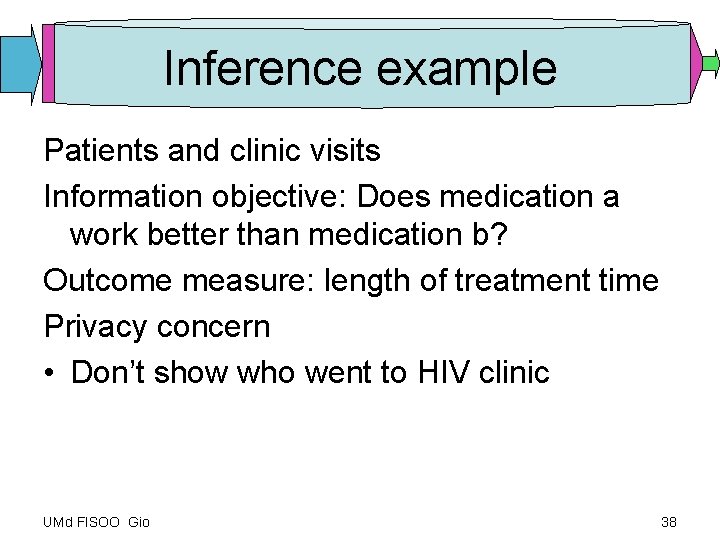 Inference example Patients and clinic visits Information objective: Does medication a work better than