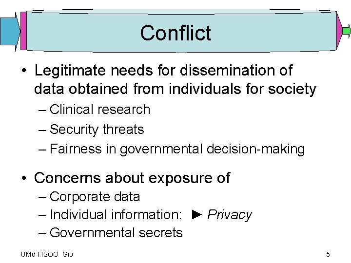Conflict • Legitimate needs for dissemination of data obtained from individuals for society –