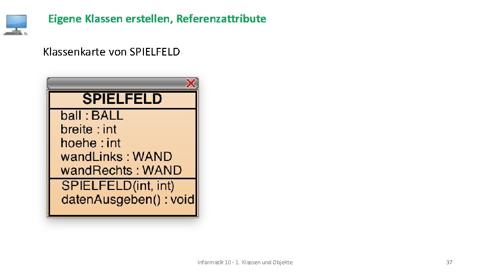 Eigene Klassen erstellen, Referenzattribute Klassenkarte von SPIELFELD Informatik 10 - 1. Klassen und Objekte