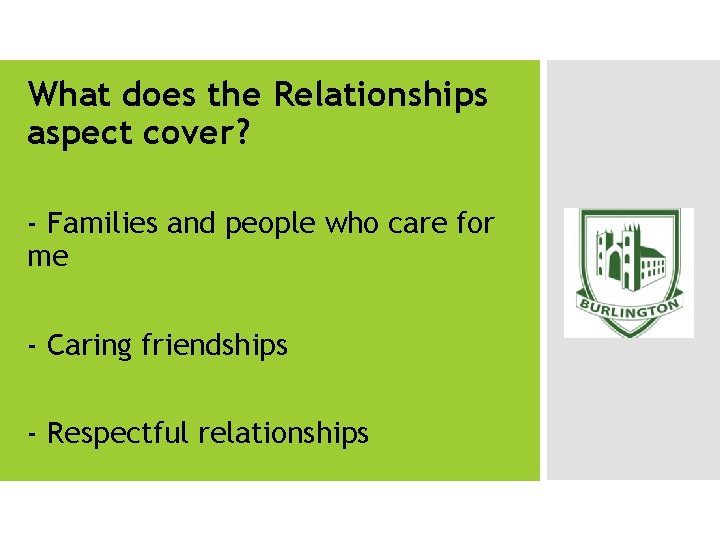 What does the Relationships aspect cover? - Families and people who care for me