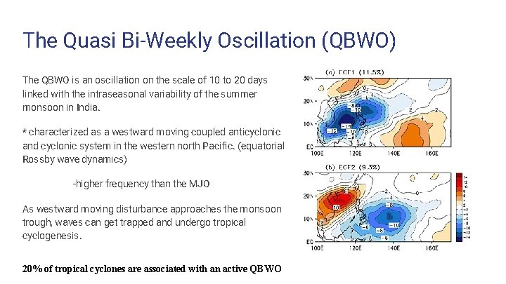 The Quasi Bi-Weekly Oscillation (QBWO) The QBWO is an oscillation on the scale of