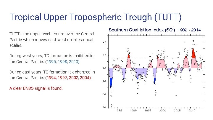 Tropical Upper Tropospheric Trough (TUTT) TUTT is an upper level feature over the Central