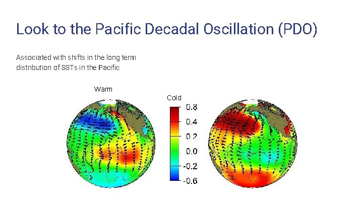 Look to the Pacific Decadal Oscillation (PDO) Associated with shifts in the long term