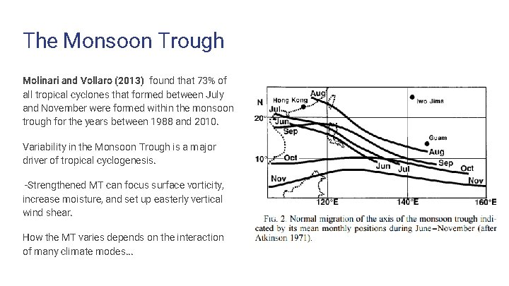 The Monsoon Trough Molinari and Vollaro (2013) found that 73% of all tropical cyclones