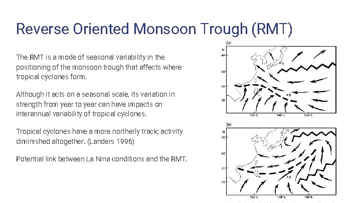 Reverse Oriented Monsoon Trough (RMT) The RMT is a mode of seasonal variability in