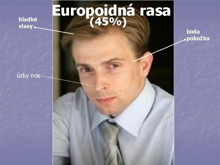 hladké vlasy úzky nos Europoidná rasa (45%) biela pokožka 