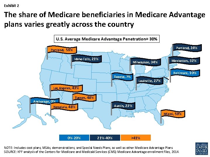 Exhibit 2 The share of Medicare beneficiaries in Medicare Advantage plans varies greatly across