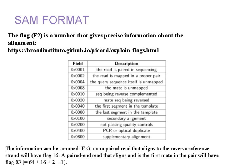 Annotation and alignment files: SAM FORMAT The flag (F 2) is a number that