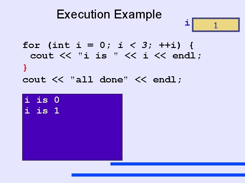Execution Example i for (int i = 0; i < 3; ++i) { cout