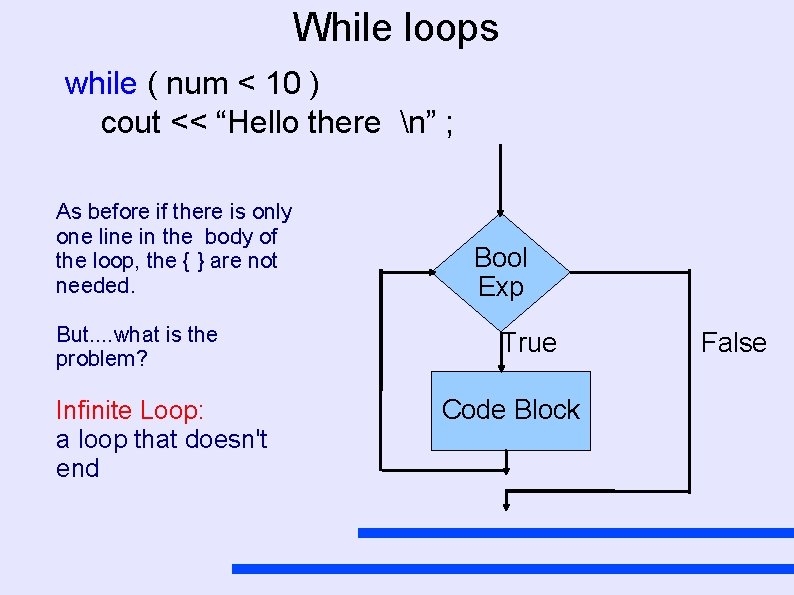 While loops while ( num < 10 ) cout << “Hello there n” ;