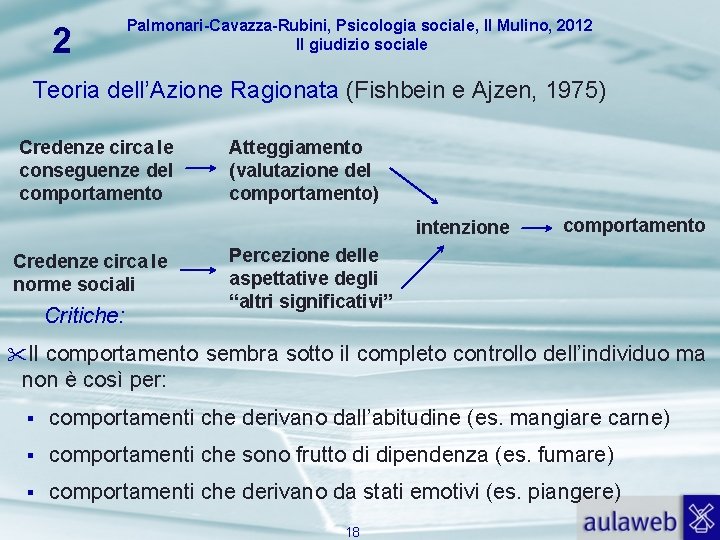 2 Palmonari-Cavazza-Rubini, Psicologia sociale, Il Mulino, 2012 Il giudizio sociale Teoria dell’Azione Ragionata (Fishbein