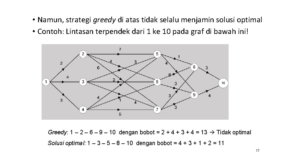  • Namun, strategi greedy di atas tidak selalu menjamin solusi optimal • Contoh: