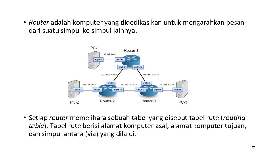  • Router adalah komputer yang didedikasikan untuk mengarahkan pesan dari suatu simpul ke