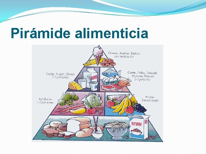 Pirámide alimenticia 