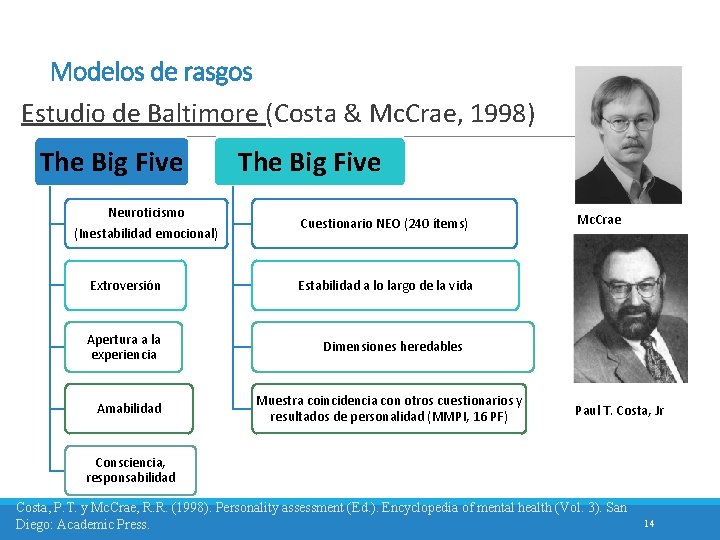 Modelos de rasgos Estudio de Baltimore (Costa & Mc. Crae, 1998) The Big Five