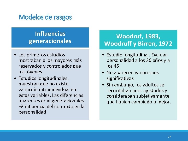 Modelos de rasgos Influencias generacionales • Los primeros estudios mostraban a los mayores más