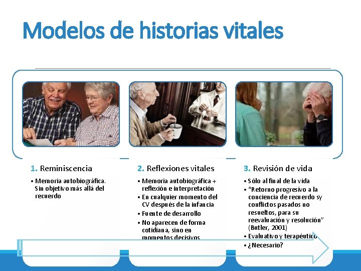 Modelos de historias vitales 1. Reminiscencia 2. Reflexiones vitales 3. Revisión de vida •