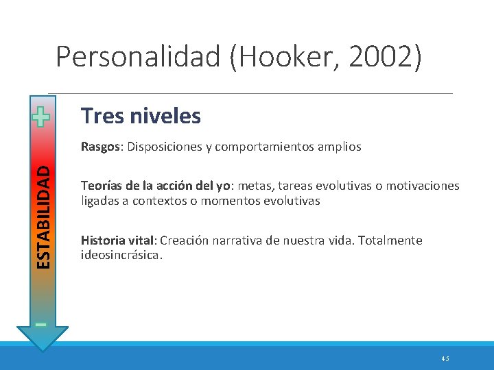Personalidad (Hooker, 2002) Tres niveles ESTABILIDAD Rasgos: Disposiciones y comportamientos amplios Teorías de la