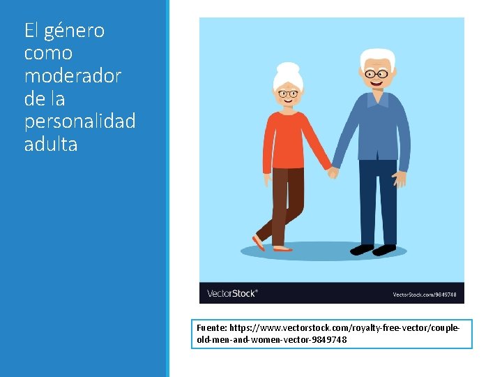 El género como moderador de la personalidad adulta Fuente: https: //www. vectorstock. com/royalty-free-vector/coupleold-men-and-women-vector-9849748 