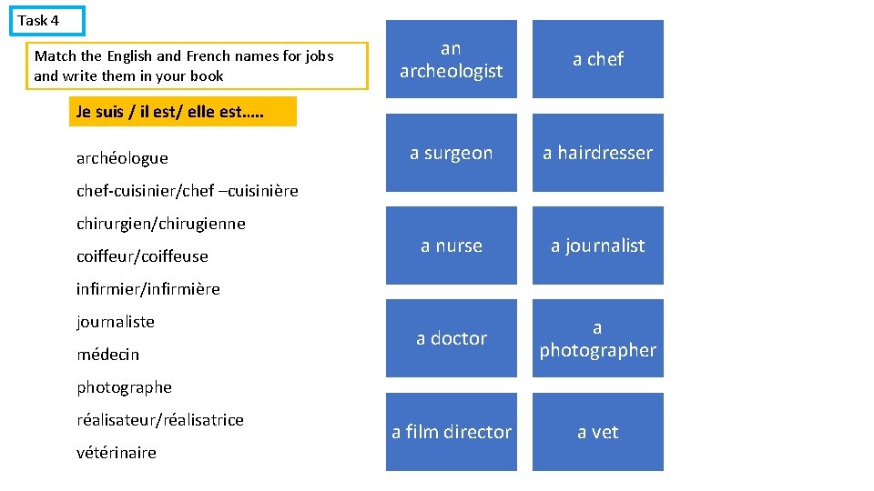 Task 4 Match the English and French names for jobs and write them in