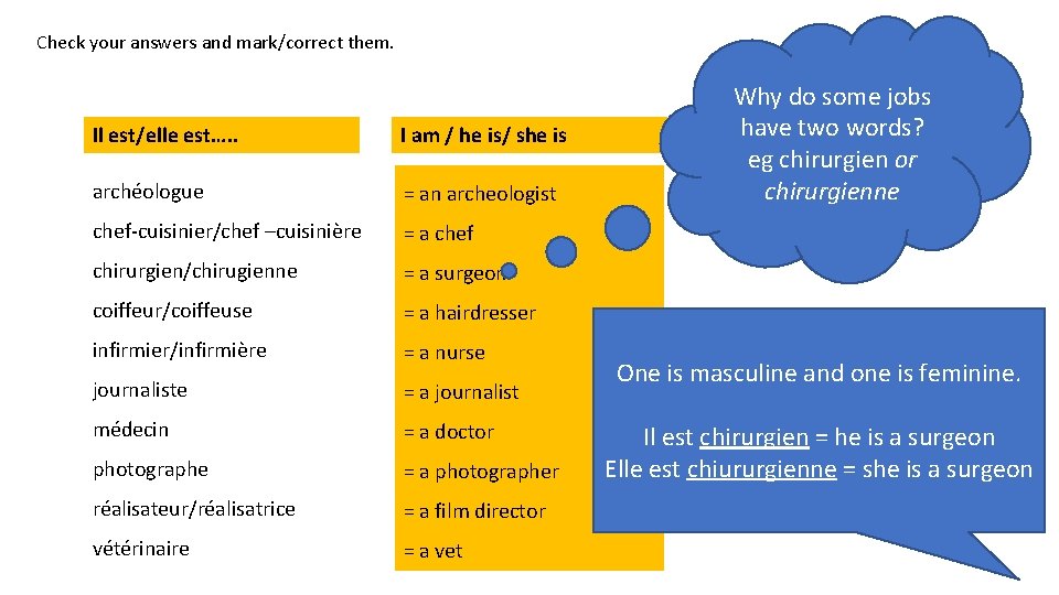 Check your answers and mark/correct them. Il est/elle est…. . I am / he