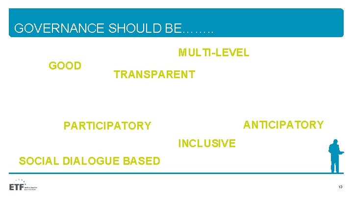 GOVERNANCE SHOULD BE……. . MULTI-LEVEL GOOD TRANSPARENT ANTICIPATORY PARTICIPATORY INCLUSIVE SOCIAL DIALOGUE BASED 13