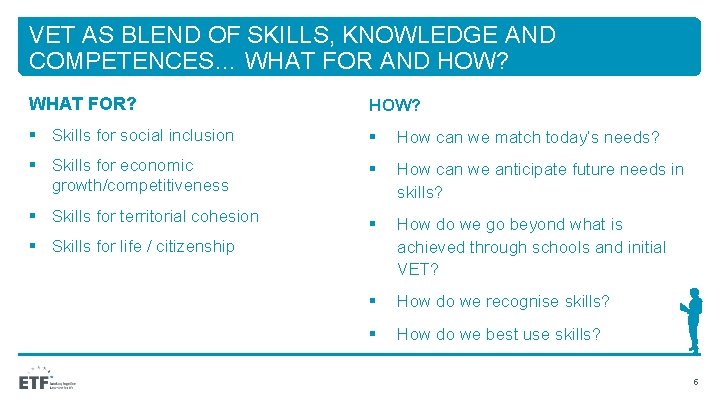 VET AS BLEND OF SKILLS, KNOWLEDGE AND COMPETENCES… WHAT FOR AND HOW? WHAT FOR?