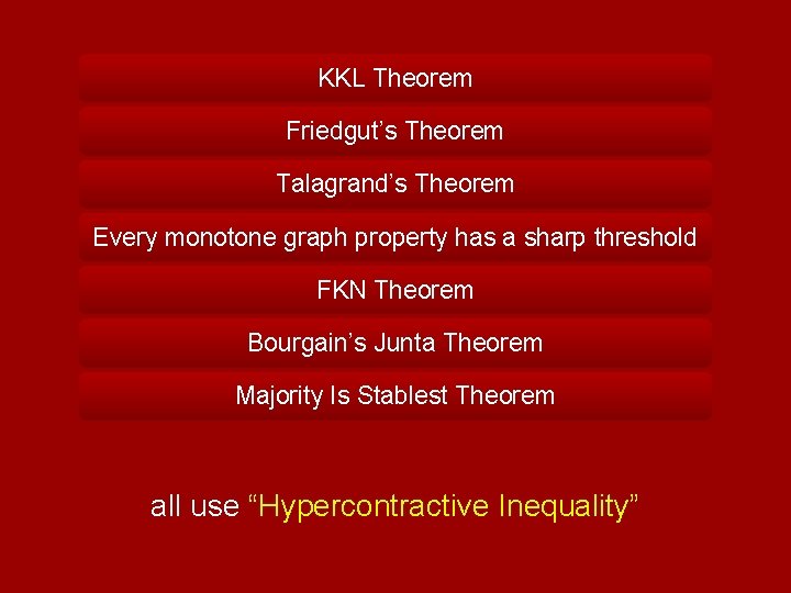 KKL Theorem Friedgut’s Theorem Talagrand’s Theorem Every monotone graph property has a sharp threshold