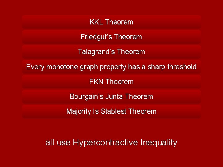 KKL Theorem Friedgut’s Theorem Talagrand’s Theorem Every monotone graph property has a sharp threshold