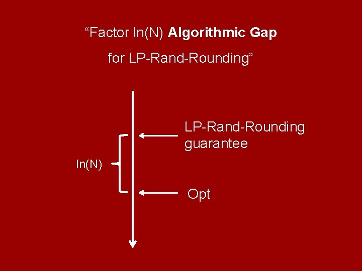 “Factor ln(N) Algorithmic Gap for LP-Rand-Rounding” LP-Rand-Rounding guarantee ln(N) Opt 