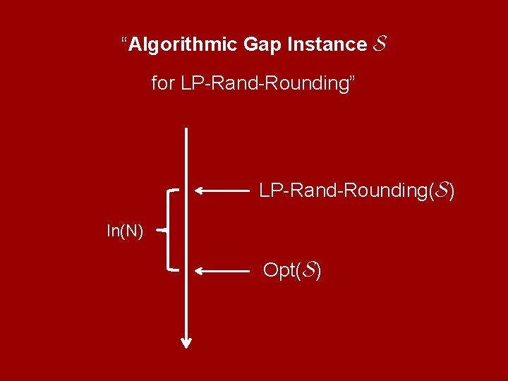 “Algorithmic Gap Instance S for LP-Rand-Rounding” LP-Rand-Rounding(S) ln(N) Opt(S) 