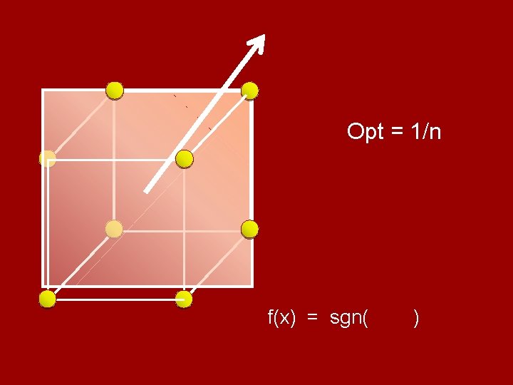 Opt = 1/n f(x) = sgn( ) 