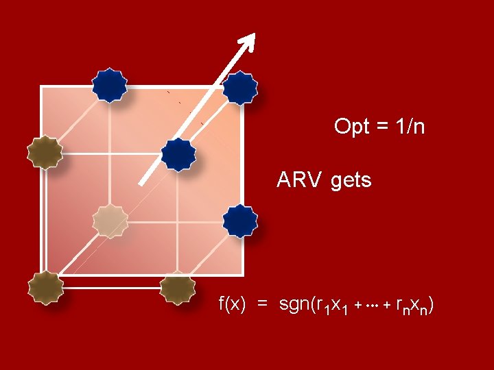 Opt = 1/n ARV gets f(x) = sgn(r 1 x 1 + • •