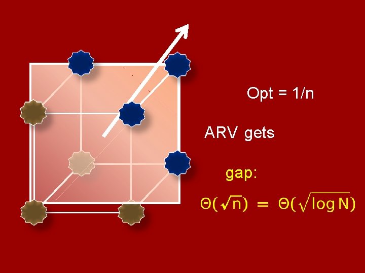 Opt = 1/n ARV gets gap: 