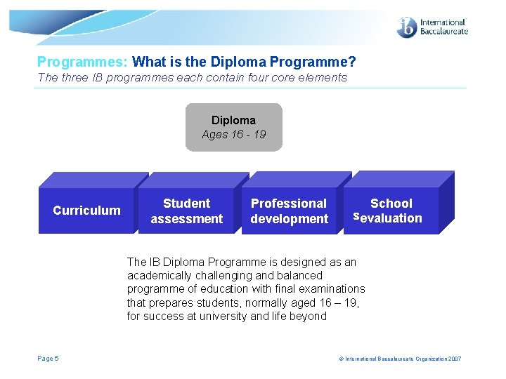 Programmes: What is the Diploma Programme? The three IB programmes each contain four core