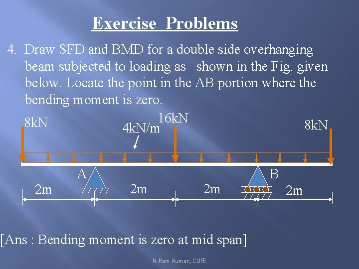 Exercise Problems 4. Draw SFD and BMD for a double side overhanging beam subjected