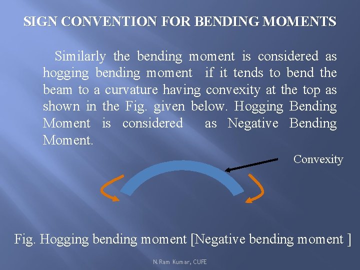SIGN CONVENTION FOR BENDING MOMENTS Similarly the bending moment is considered as hogging bending