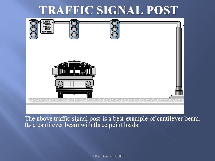 TRAFFIC SIGNAL POST The above traffic signal post is a best example of cantilever
